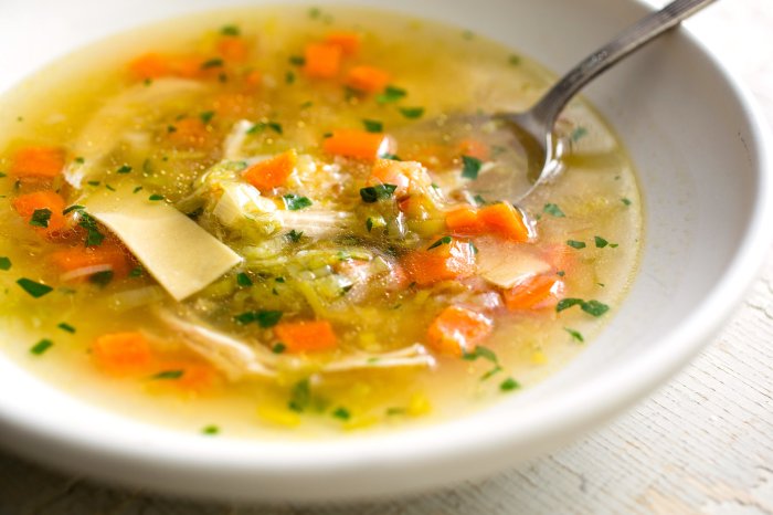 Chicken soup recipe with chicken thighs